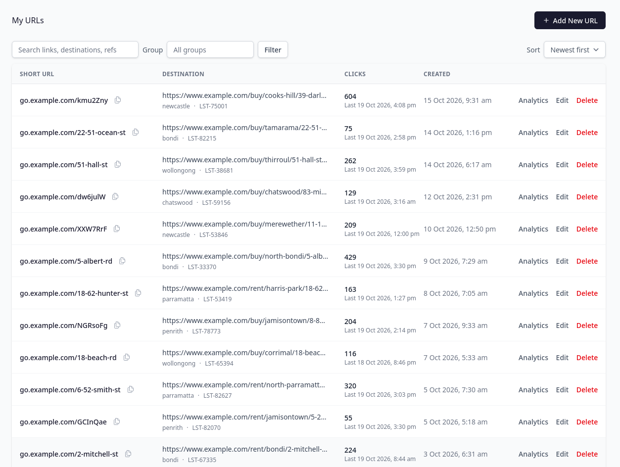 MatterHive Shortlinks URL List